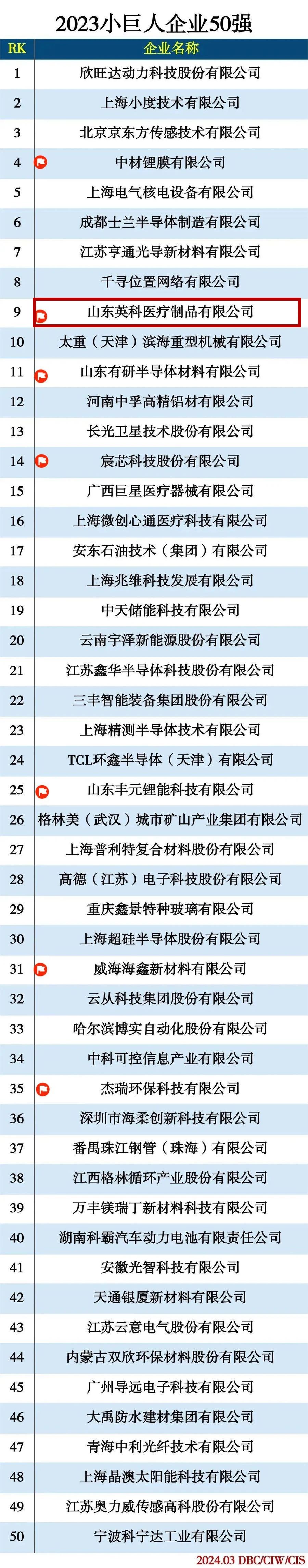 Stake(�й���)�ٷ���վ