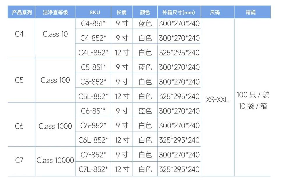 Stake(�й���)�ٷ���վ